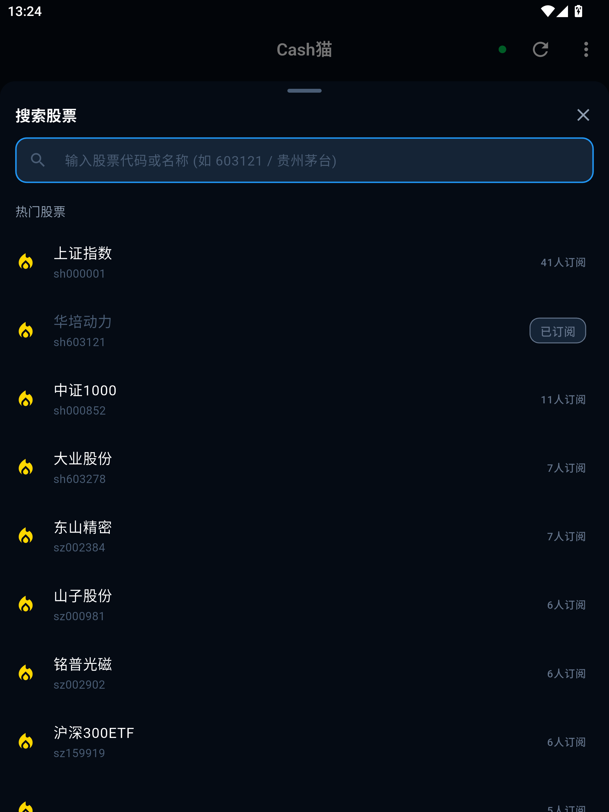 K线图表